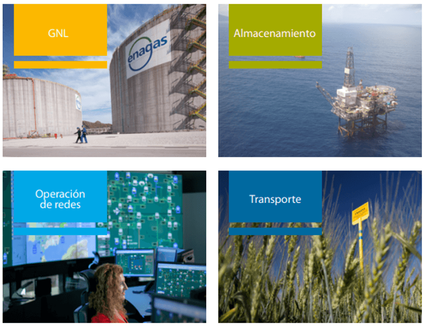 ¿Por qué trabajar con nosotros?