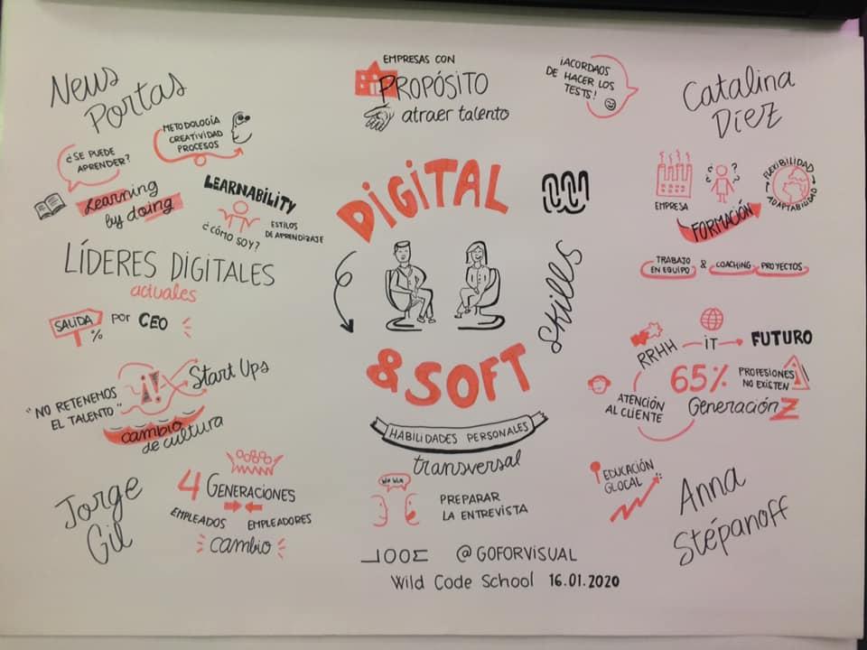 ¿Por qué estudiar con nosotros?